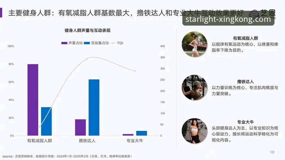 资深用户分享：星空体育平台稳定流畅使用的核心经验与未来趋势分析